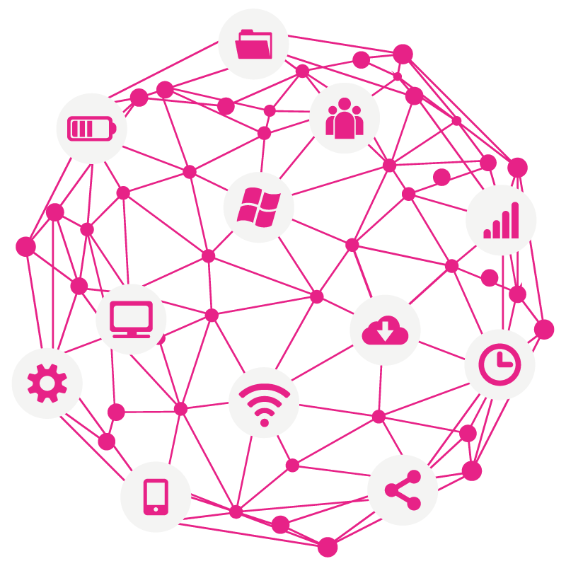 développement Web sur mesure angers